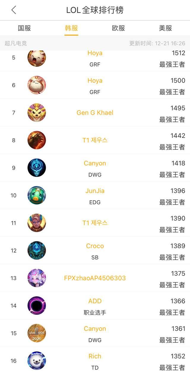 在刚刚结束 在刚刚结束